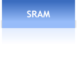 SRAM